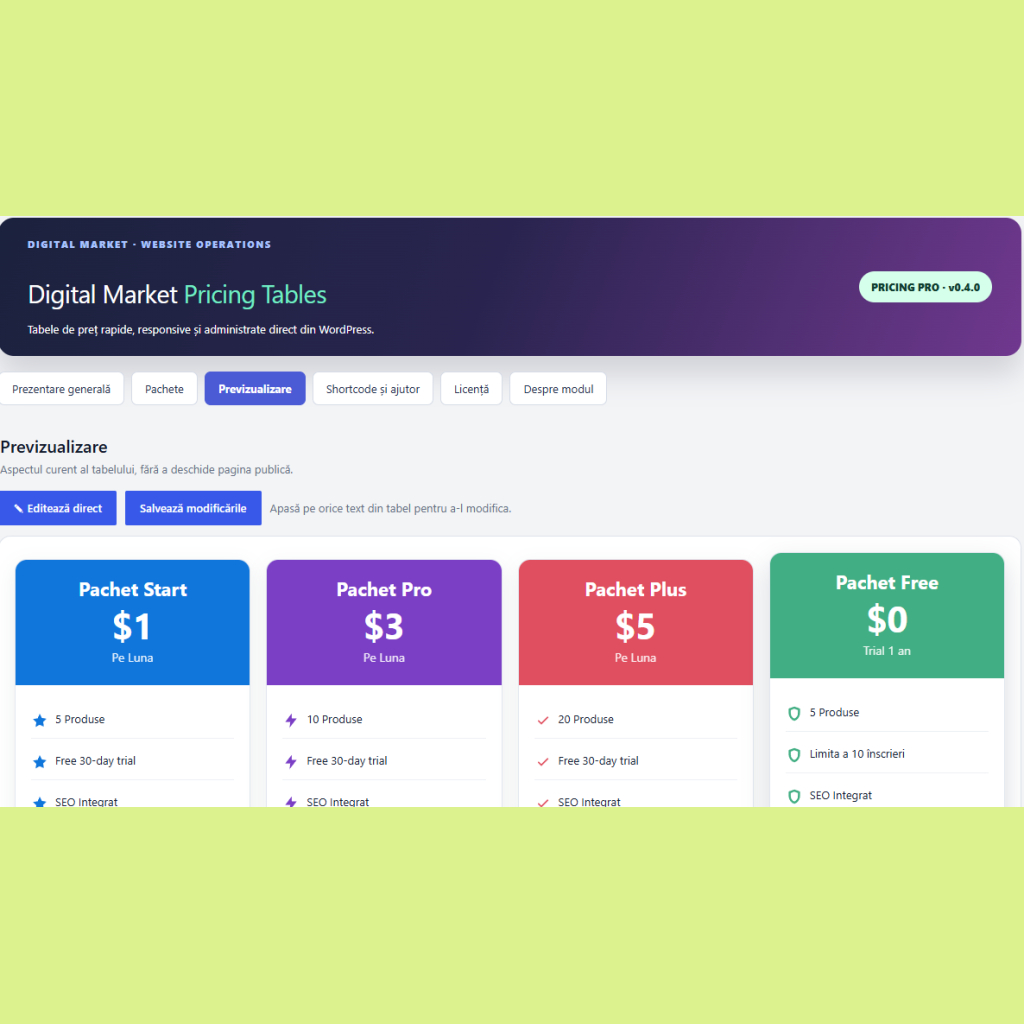 DM Pricing Tables